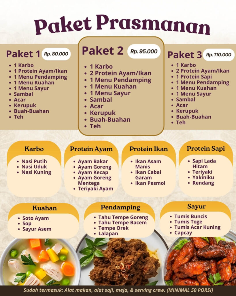 Pricelist Prasmanan