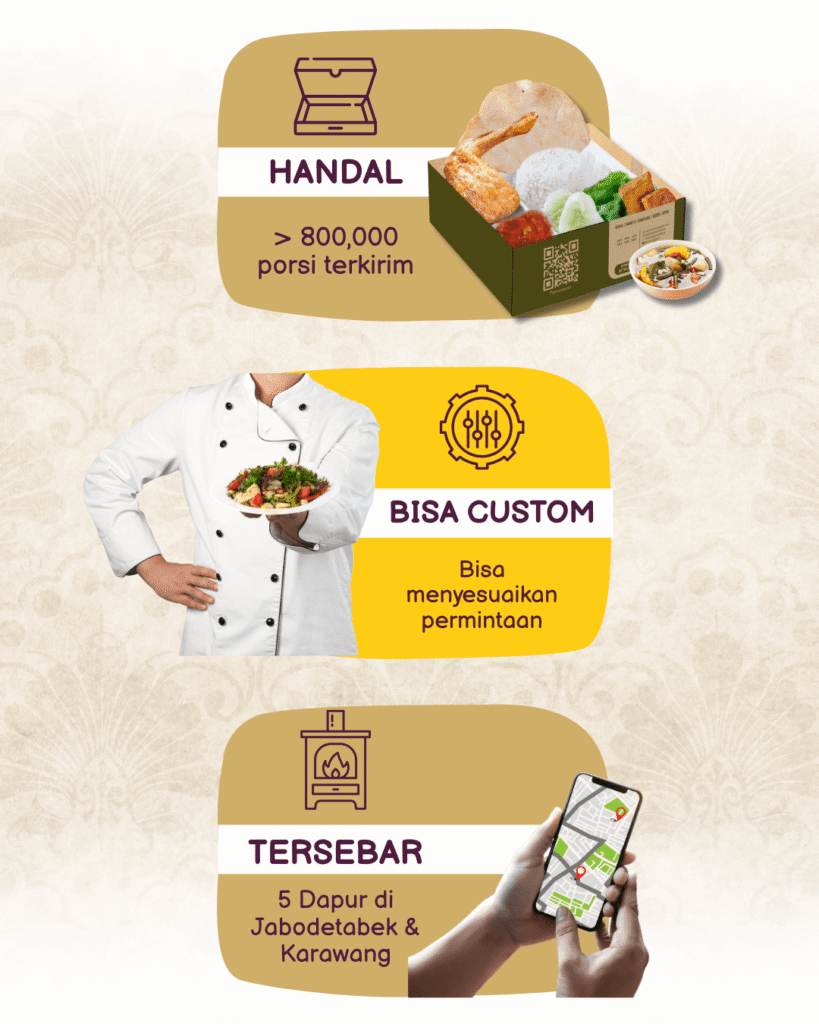 kenapa dapoer bani